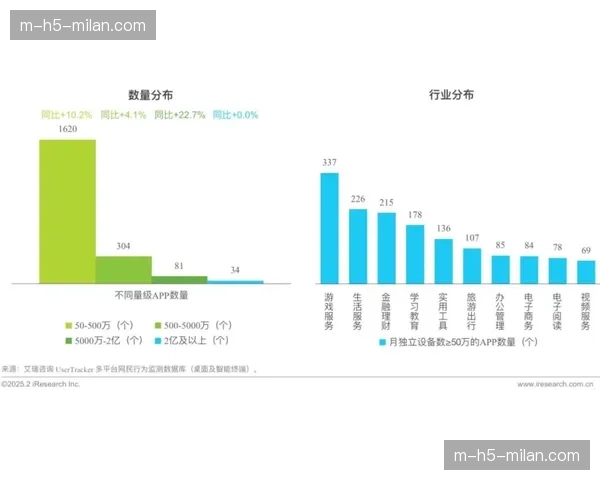 AI生成视频流在转播备份场景中初现成效 降低意外断流业务风险